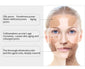 Green Tea Tree Oil for Face Care Acne Treatment