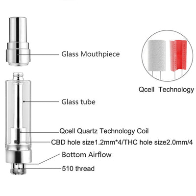 Electronic Cigarette Clear Atomizers  For VE10 CBD